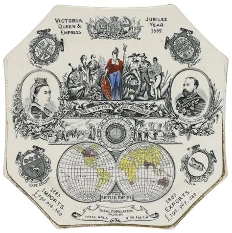 British India Rare Coins and Collectibles